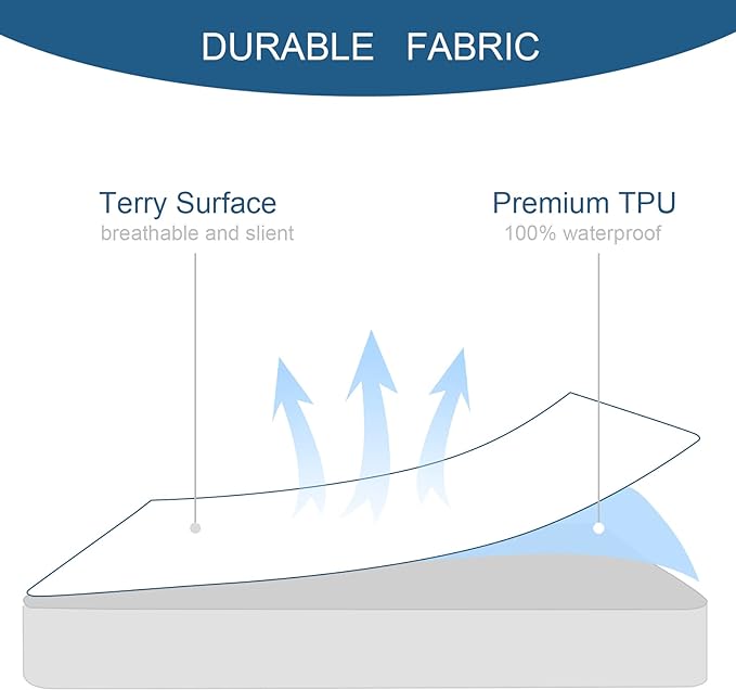 Waterproof Pillow Protector - TPU - Terry Cloth
